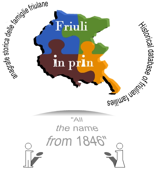 logo FRIULI in prin - Tutti i nomi dal 1846